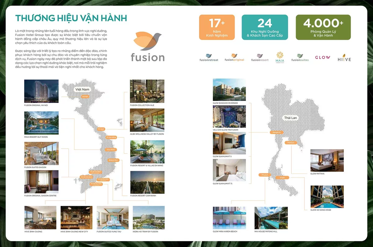 Fusion Hotel Group