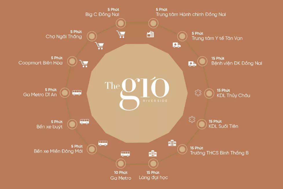 Tiện ích Ngoại Khu The Gió
