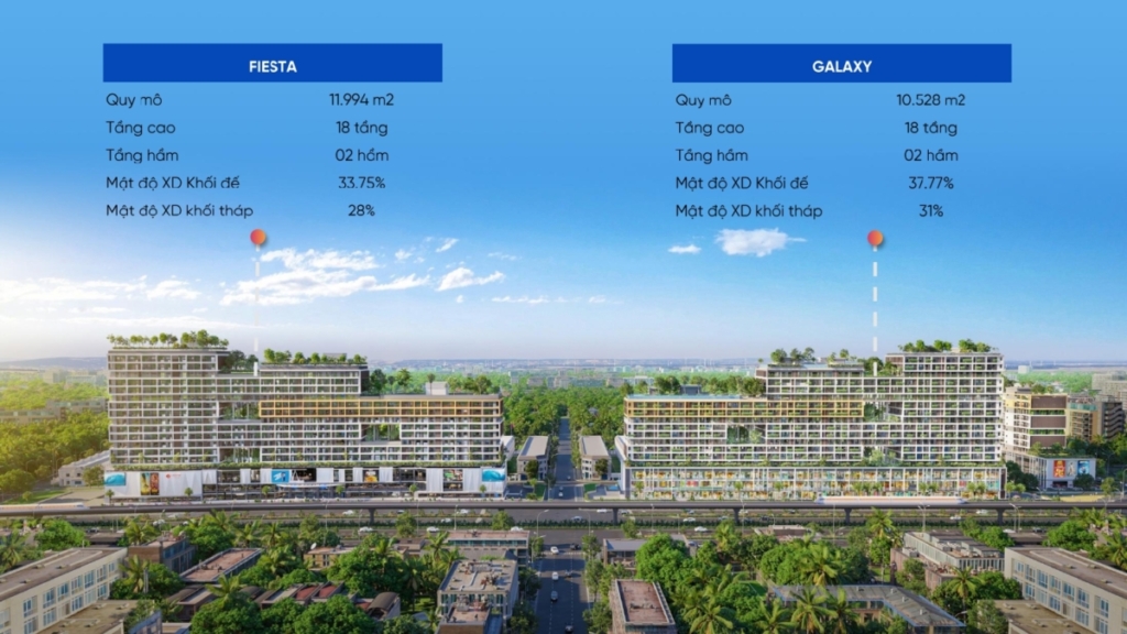 Phối Cảnh Dự Án Căn Hộ FIATO Airport City Nhơn Trạch Đồng Nai