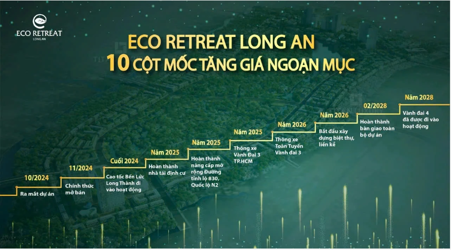 Chính Sách Bán Hàng
Eco Retreat