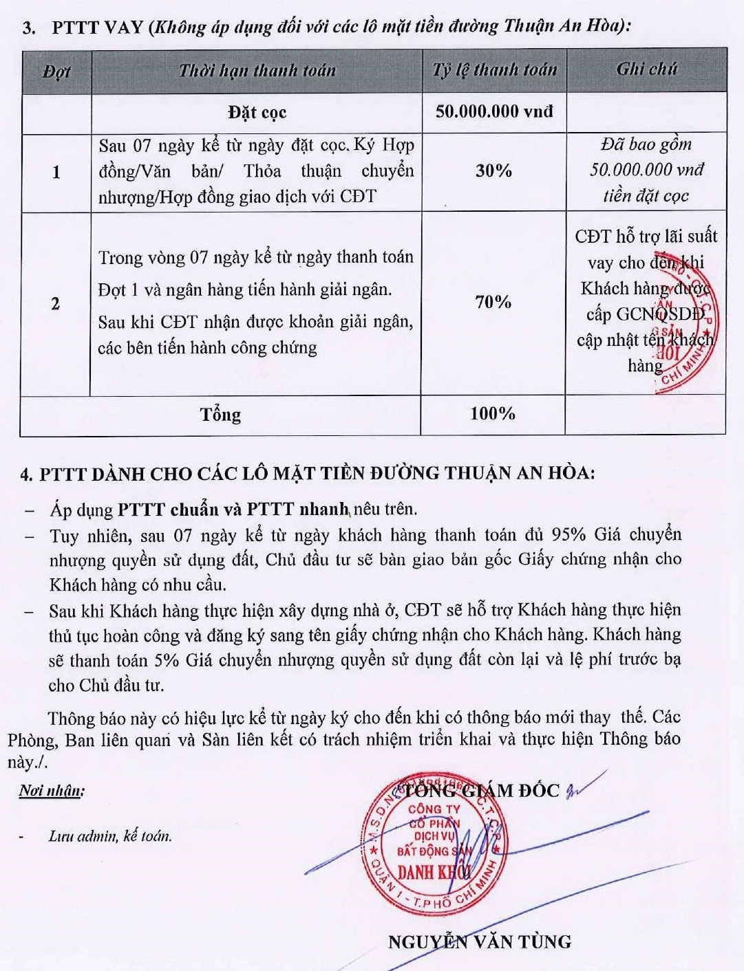 Phương thức thanh toán dự án An Residence Thuận An