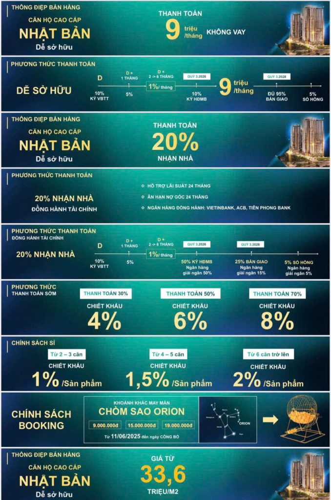 Lịch thanh toán mới nhất của TT Avio
